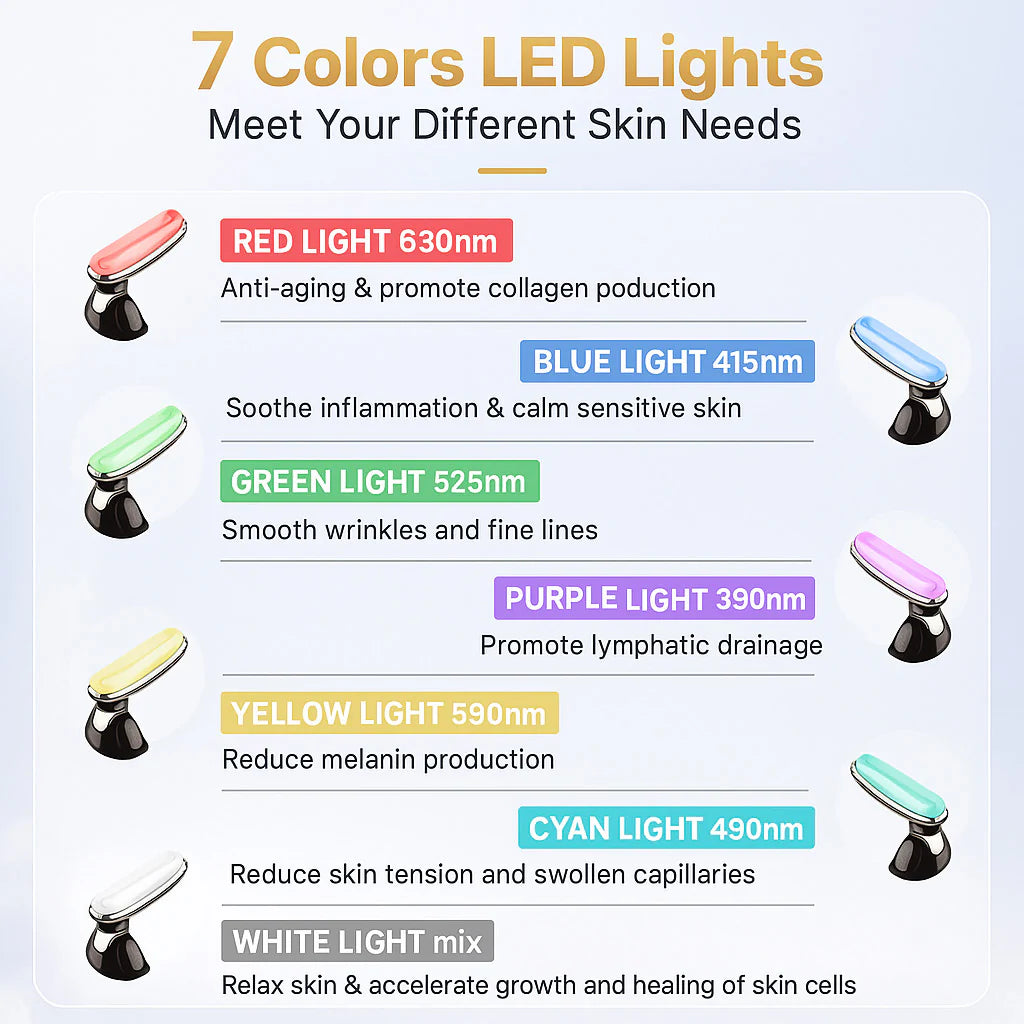 AD - Neck Face Lifting Massager Skin Tighten Device LED anti Wrinkle Double Chin US