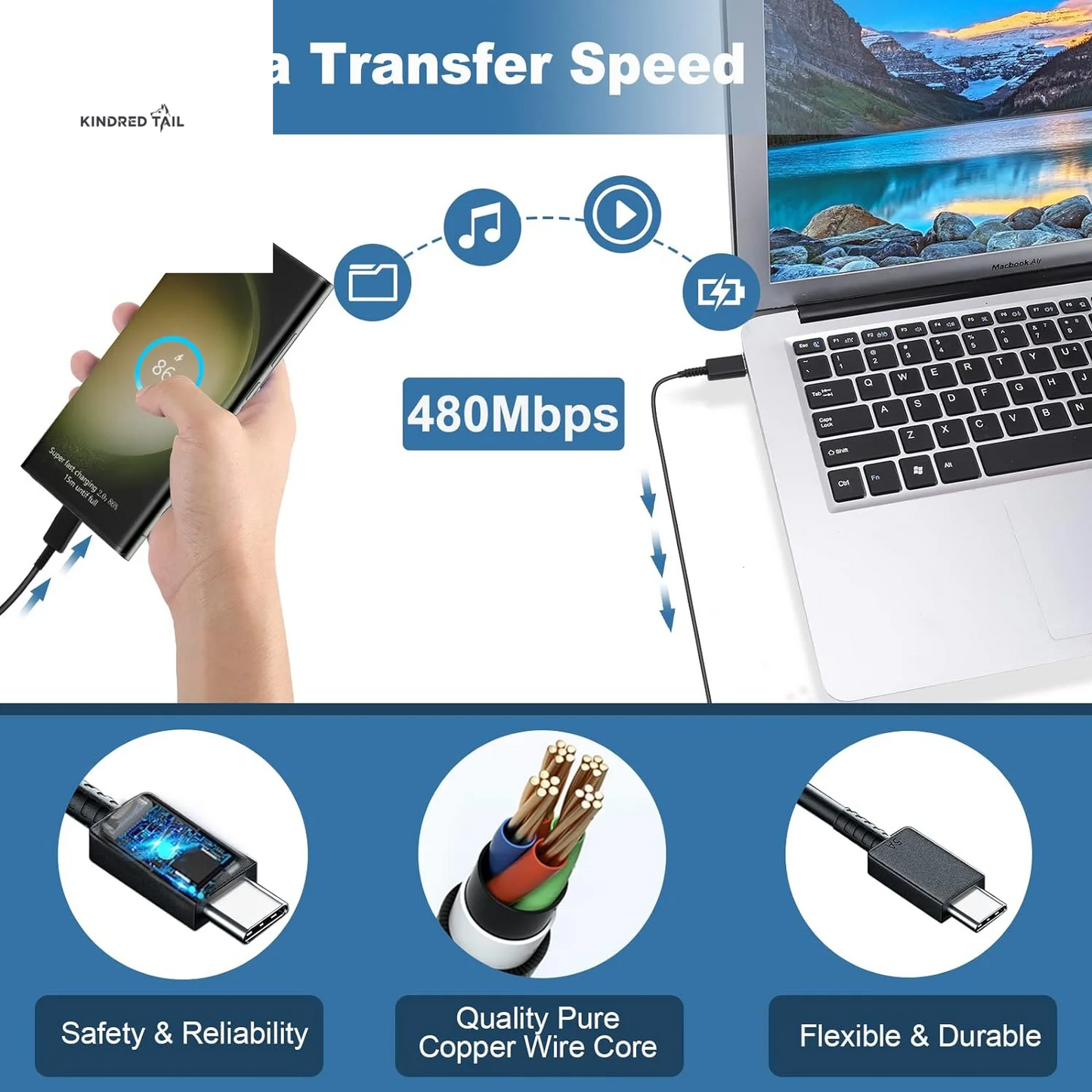 Super Fast Charger Type C,25W USB C Wall Charger Fast Charging Charger