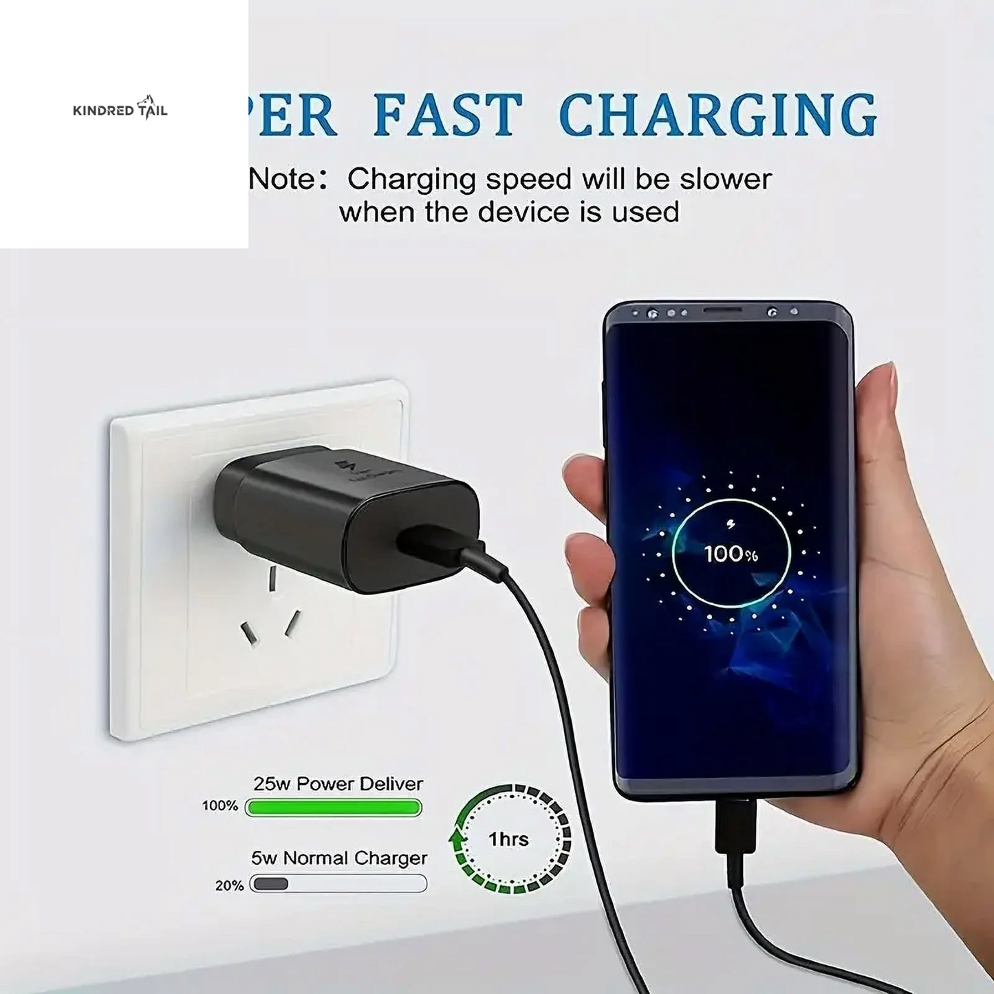 Super Fast Charger Type C,25W USB C Wall Charger Fast Charging Charger