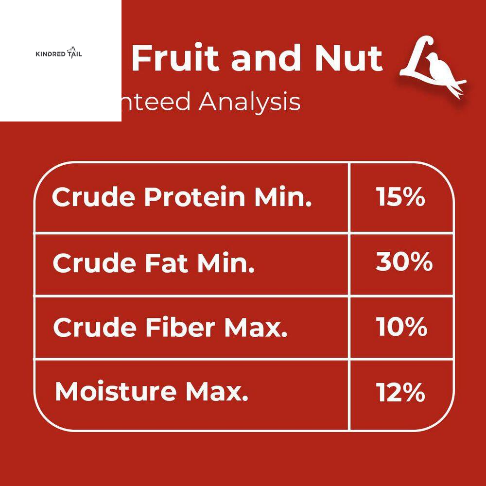 5 Lb. Fruit & Nut High Energy Wild Bird Food – Premium Bird Seed Mix for Backyard Birds, Attracts Cardinals, Blue Jays, Chickadees & More