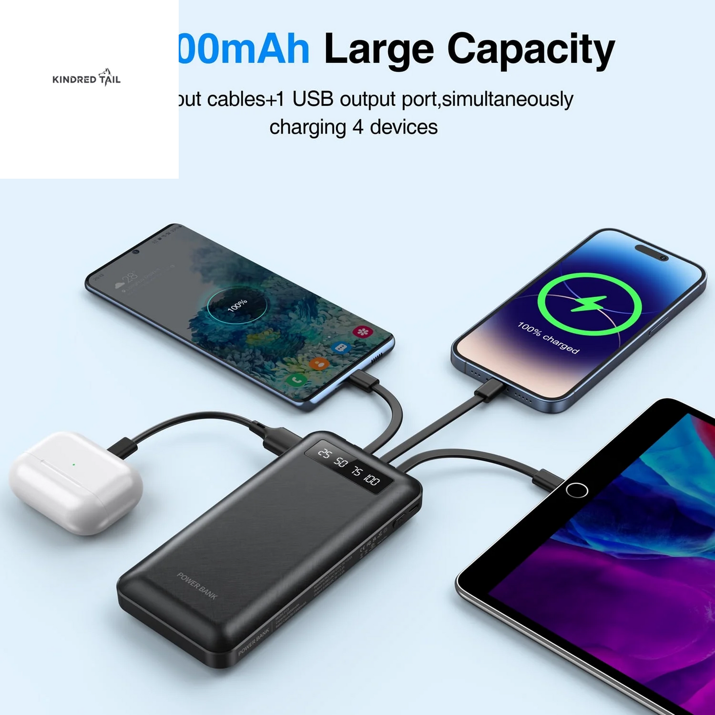 20000Mah Power Bank Portable Charger with Cables, USB Battery Pack Compatible for Iphone & Android Cell Phone