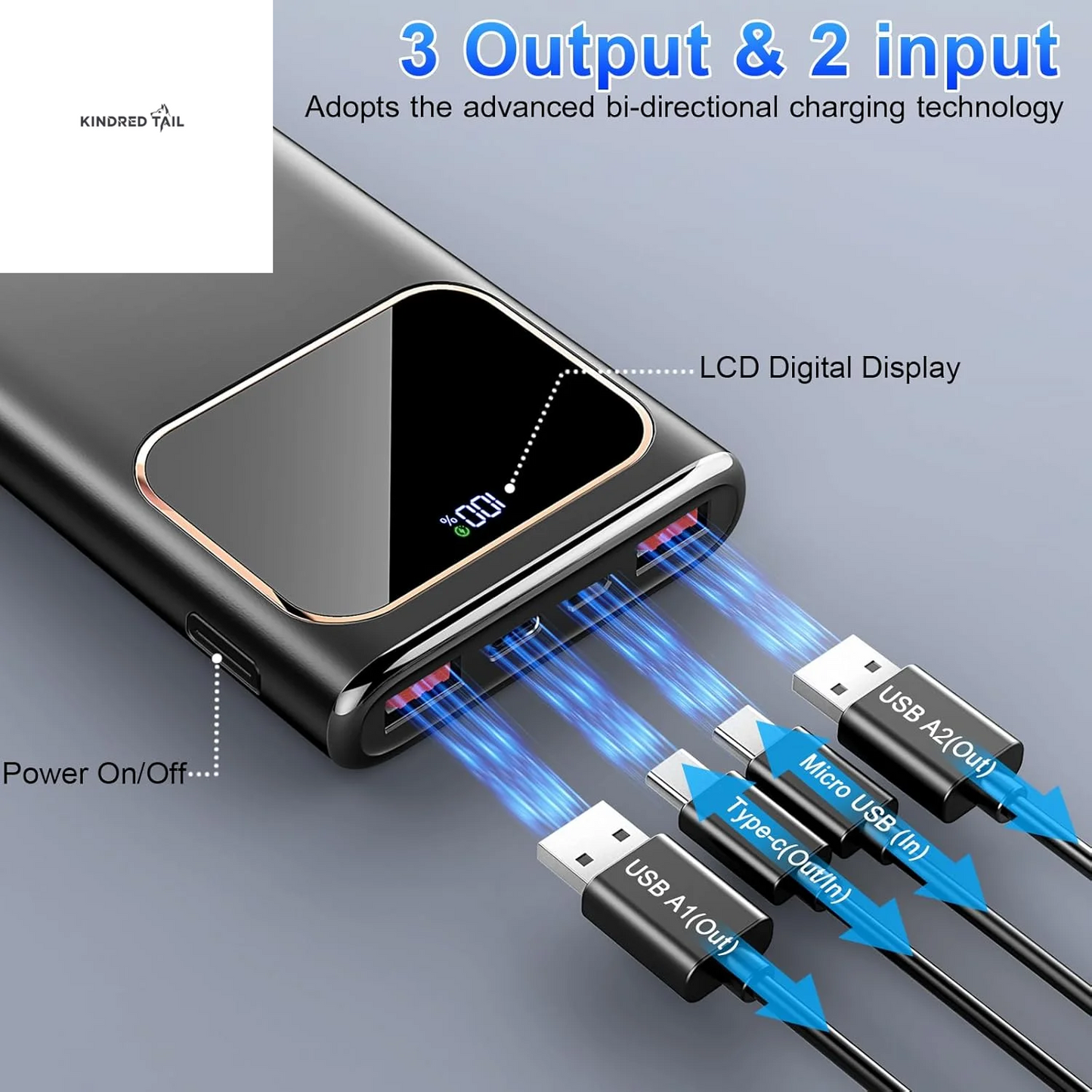 Portable Charger, 20000Mah Power Bank, 22.5W Fast Charging Battery Pack with Usb-C/Usb-A Output, Digital Display Portable Phone Charger for Iphone 17/16/15/14/13 Pro Samsung Google LG Ipad Airpods