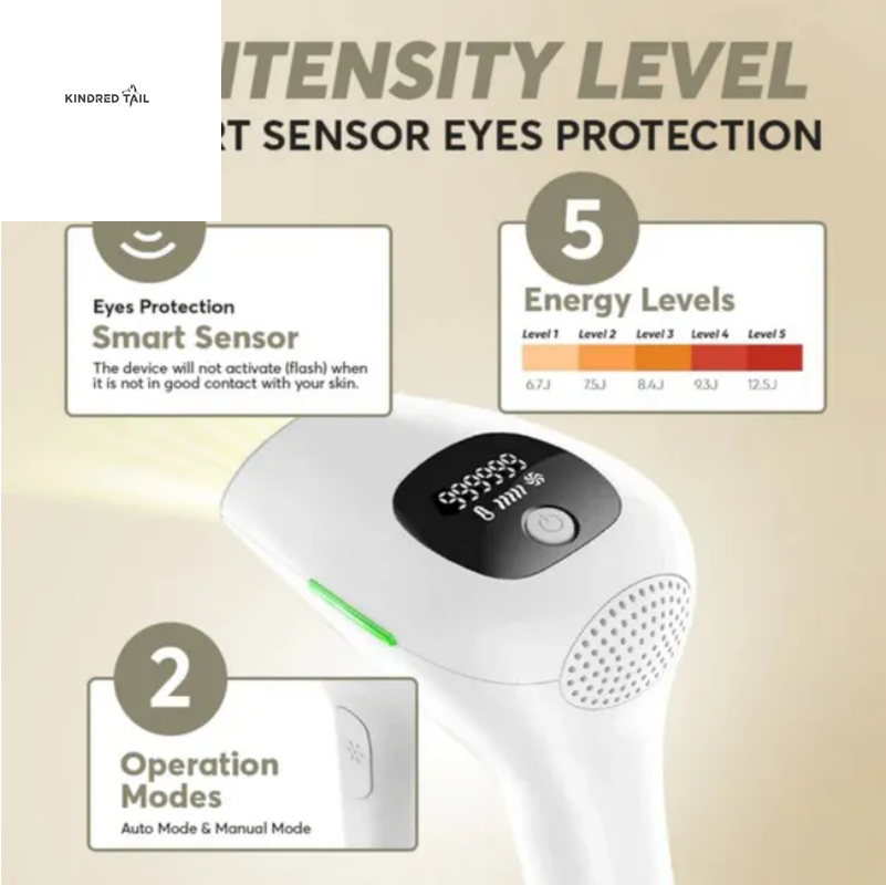 C-Professional IPL Laser Hair Removal Epilator for Body, Bikini & Legs, 900,000 Flashes, 5-Level Adjustable Painless Electric Depilatory Device for Long-Lasting Hair Reduction