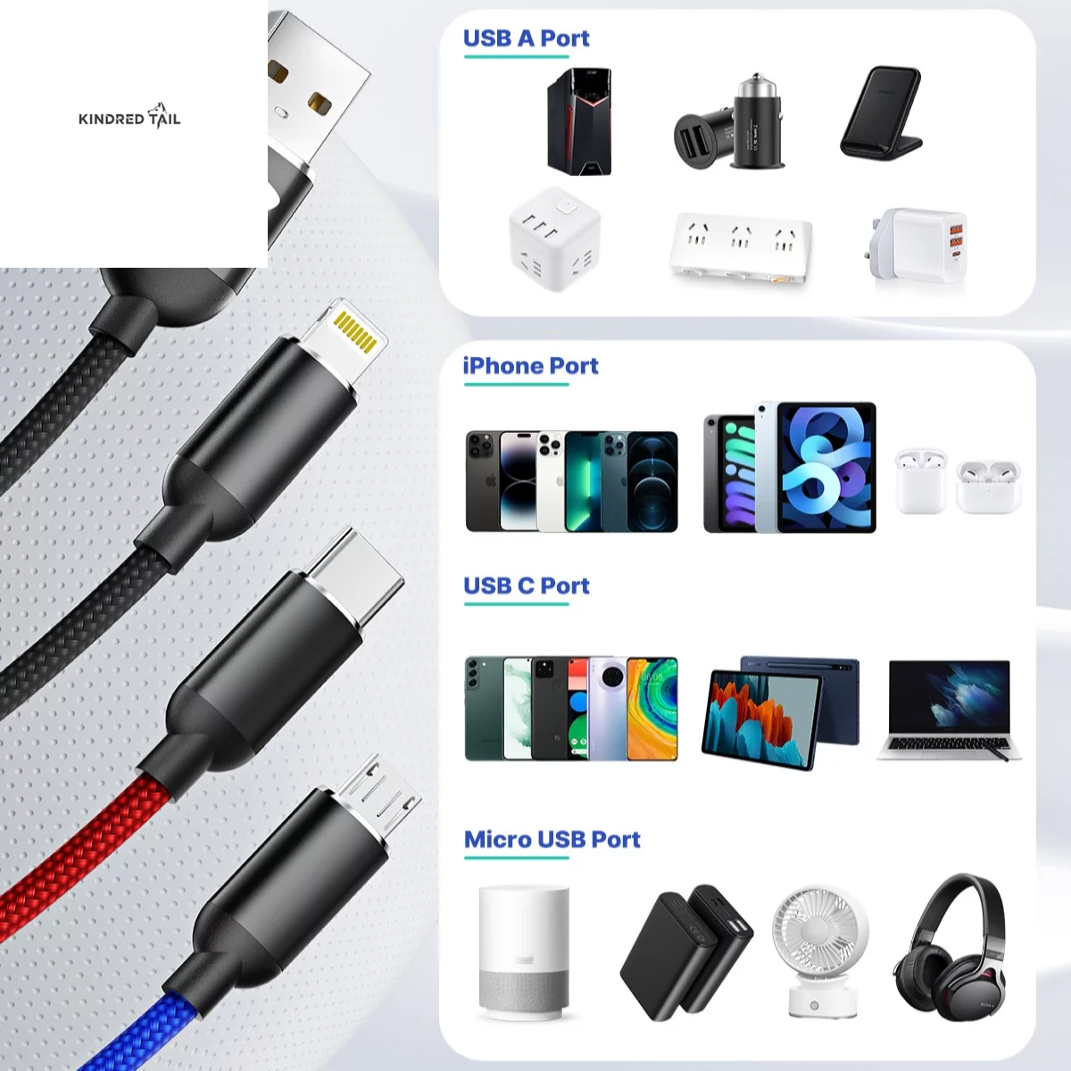 2 Pack Multi Charging Cable, 3 in 1 Multi Phone Charger Cable Fast Charging Cord with USB C, Micro USB Cable Compatible with Iphone/Ipad/Samsung/Android Phone, Black