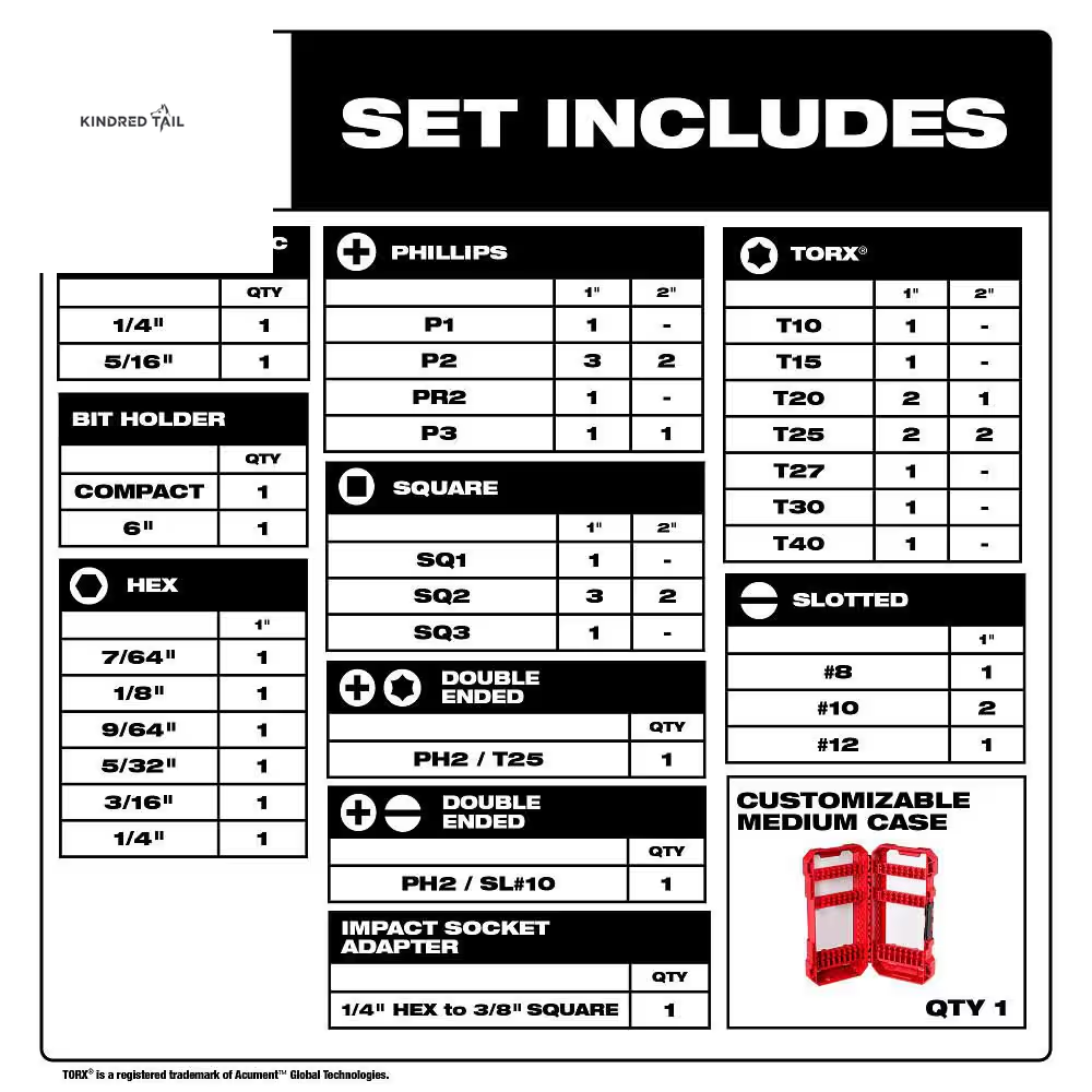 SHOCKWAVE Impact Duty Alloy Steel Screwdriver Bit Set – Heavy Duty Impact Driver Bits, Shock-Resistant S2 Alloy Steel, Magnetic Precision Tips for Drill & Impact Drivers (45-Piece)