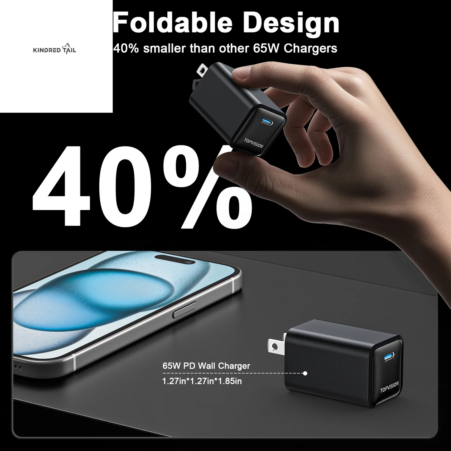 USB-C Charger Block 65W, Fast Charging Wall Charger Adapter for Apple, Android, 1 Pack