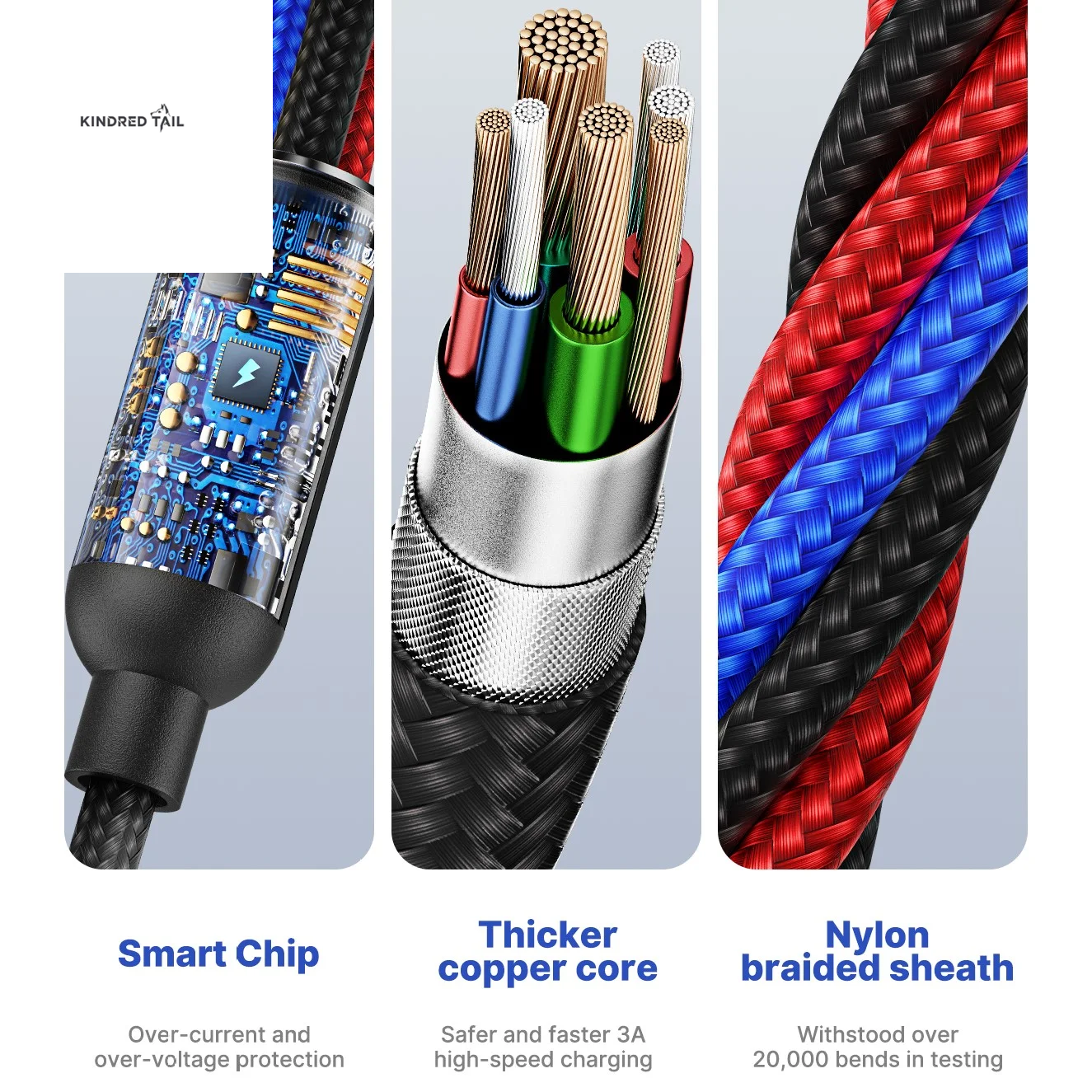 2 Pack Multi Charging Cable, 3 in 1 Multi Phone Charger Cable Fast Charging Cord with USB C, Micro USB Cable Compatible with Iphone/Ipad/Samsung/Android Phone, Black