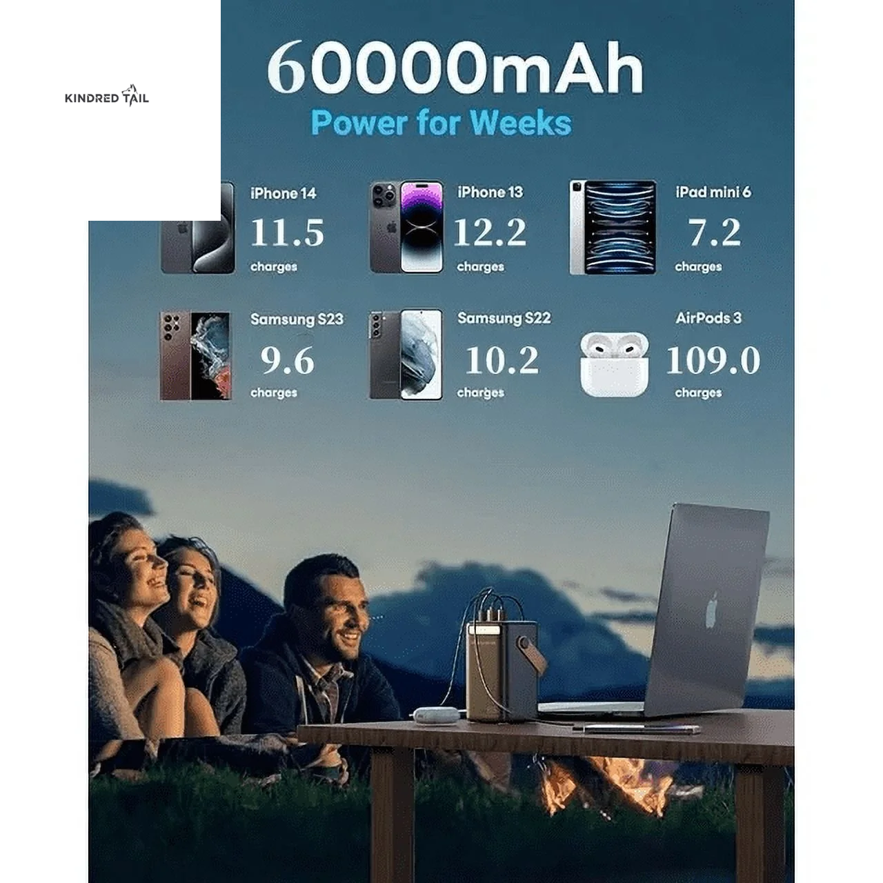 Portable Charger 60000 Mah 120W Super Fast Charger Outdoor Camping Live Power Bank,Power Station LED Display External Battery Pack,Compatible with Iphone & Android Cell Phone