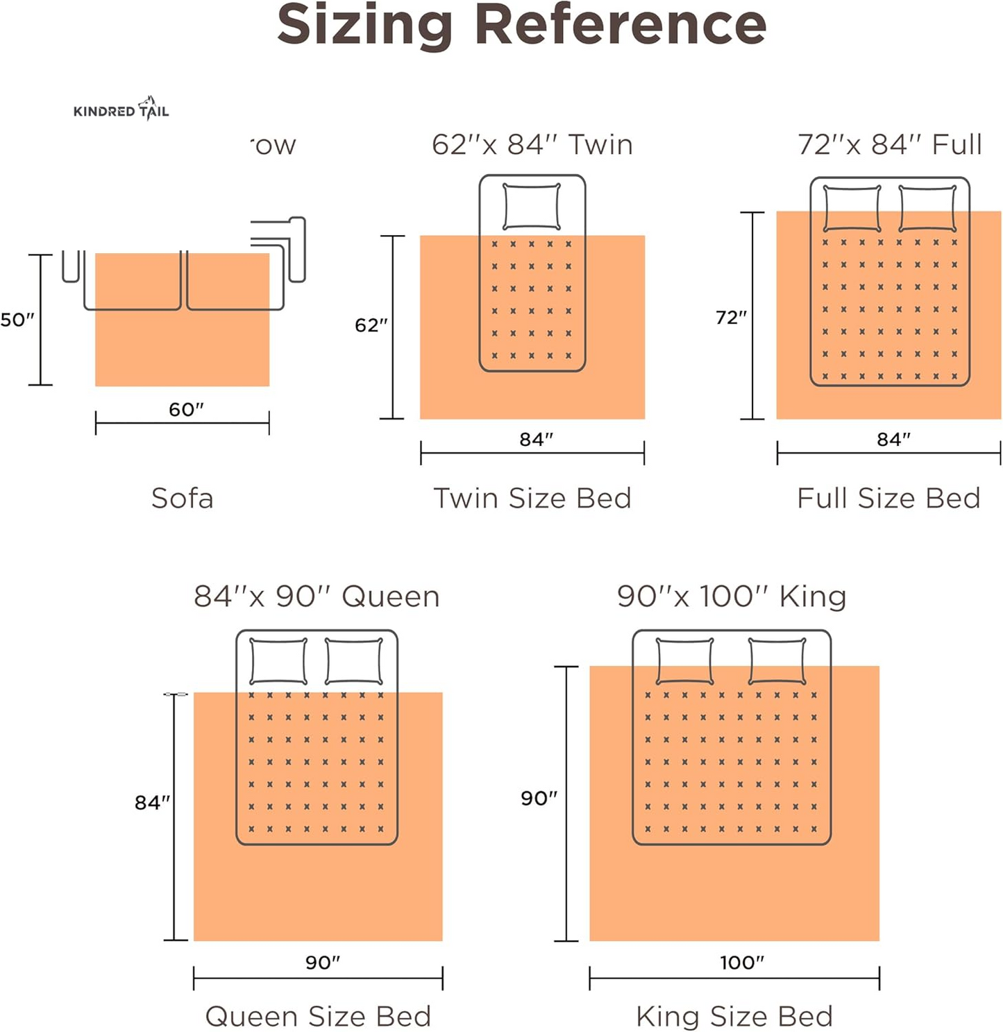 Heated Blanket Throw Blanket - Fast Heating Electric Blanket, Soft Flannel Heated Throw with 4 Time Settings, 6 Heating Settings, Warm Gifts for Grandma & Grandpa & Seniors (50"X60", Grey) - A