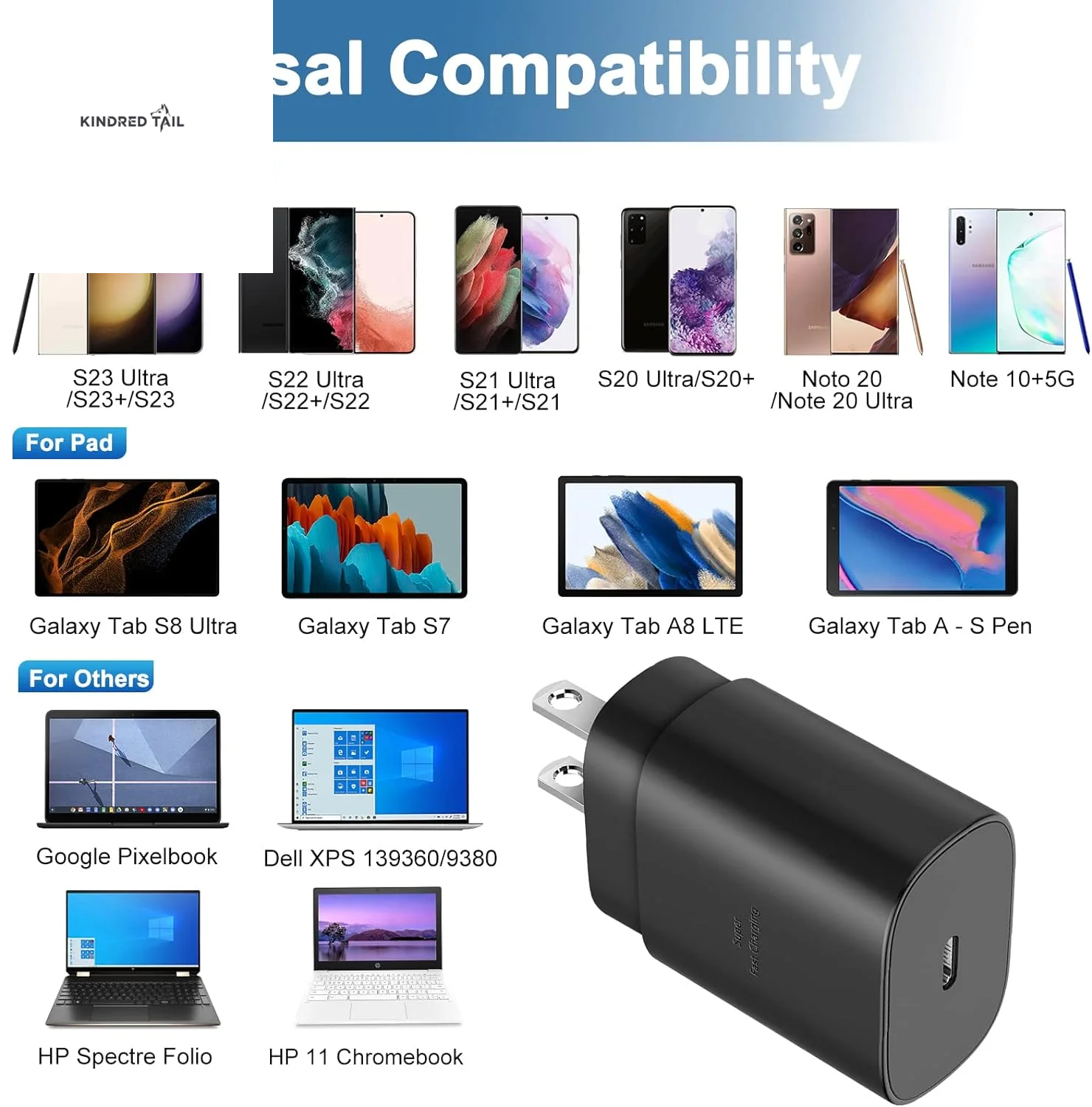 Super Fast Charger Type C,25W USB C Wall Charger Fast Charging Charger