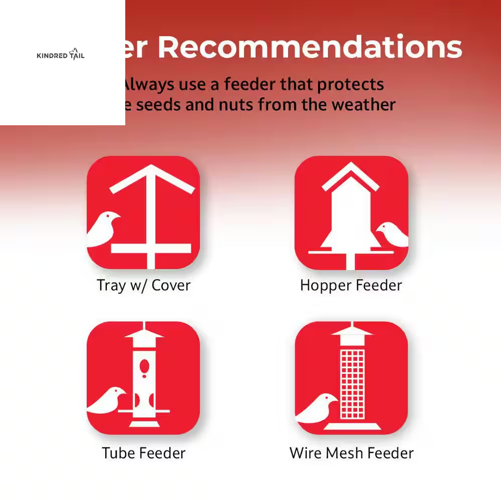 5 Lb. Fruit & Nut High Energy Wild Bird Food – Premium Bird Seed Mix for Backyard Birds, Attracts Cardinals, Blue Jays, Chickadees & More