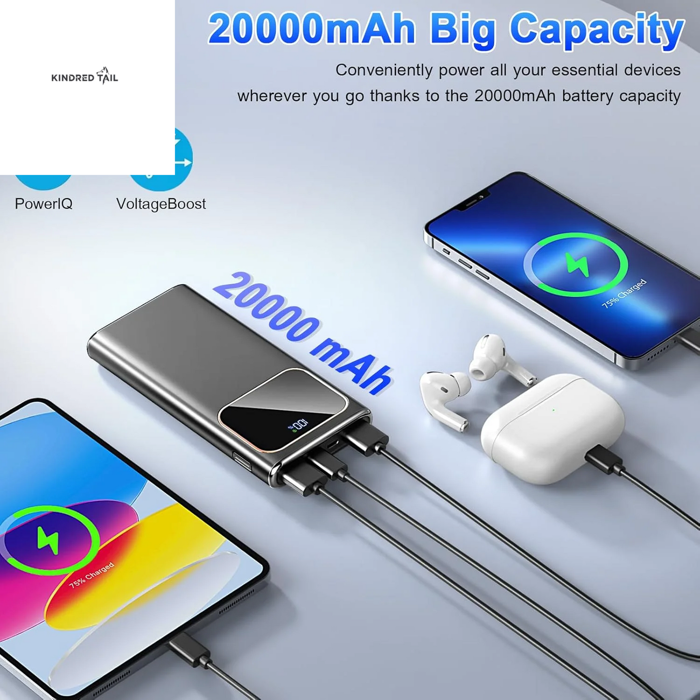 Portable Charger, 20000Mah Power Bank, 22.5W Fast Charging Battery Pack with Usb-C/Usb-A Output, Digital Display Portable Phone Charger for Iphone 17/16/15/14/13 Pro Samsung Google LG Ipad Airpods