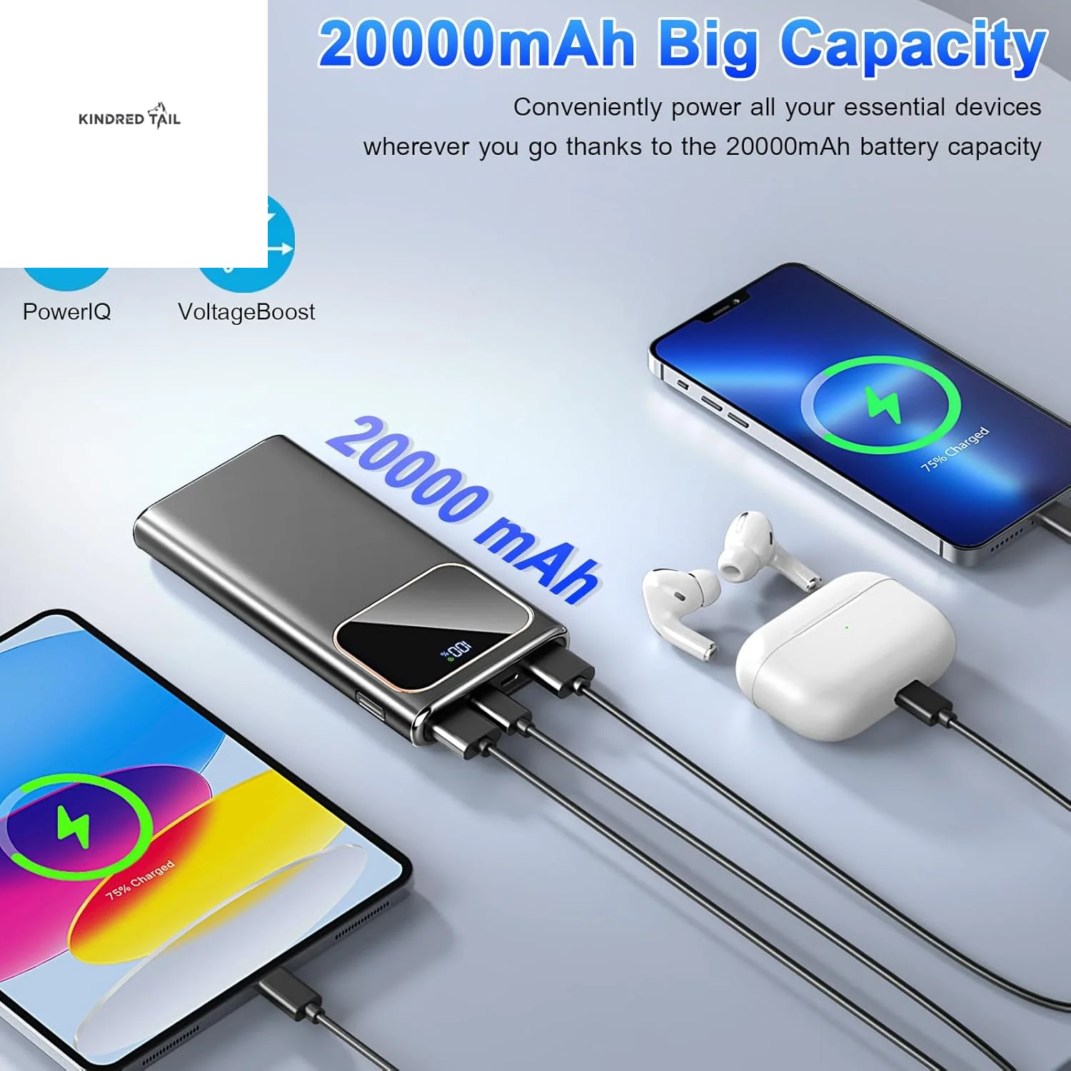 Portable Charger, 20000Mah Power Bank, 22.5W Fast Charging Battery Pack with Usb-C/Usb-A Output, Digital Display Portable Phone Charger for Iphone 17/16/15/14/13 Pro Samsung Google LG Ipad Airpods