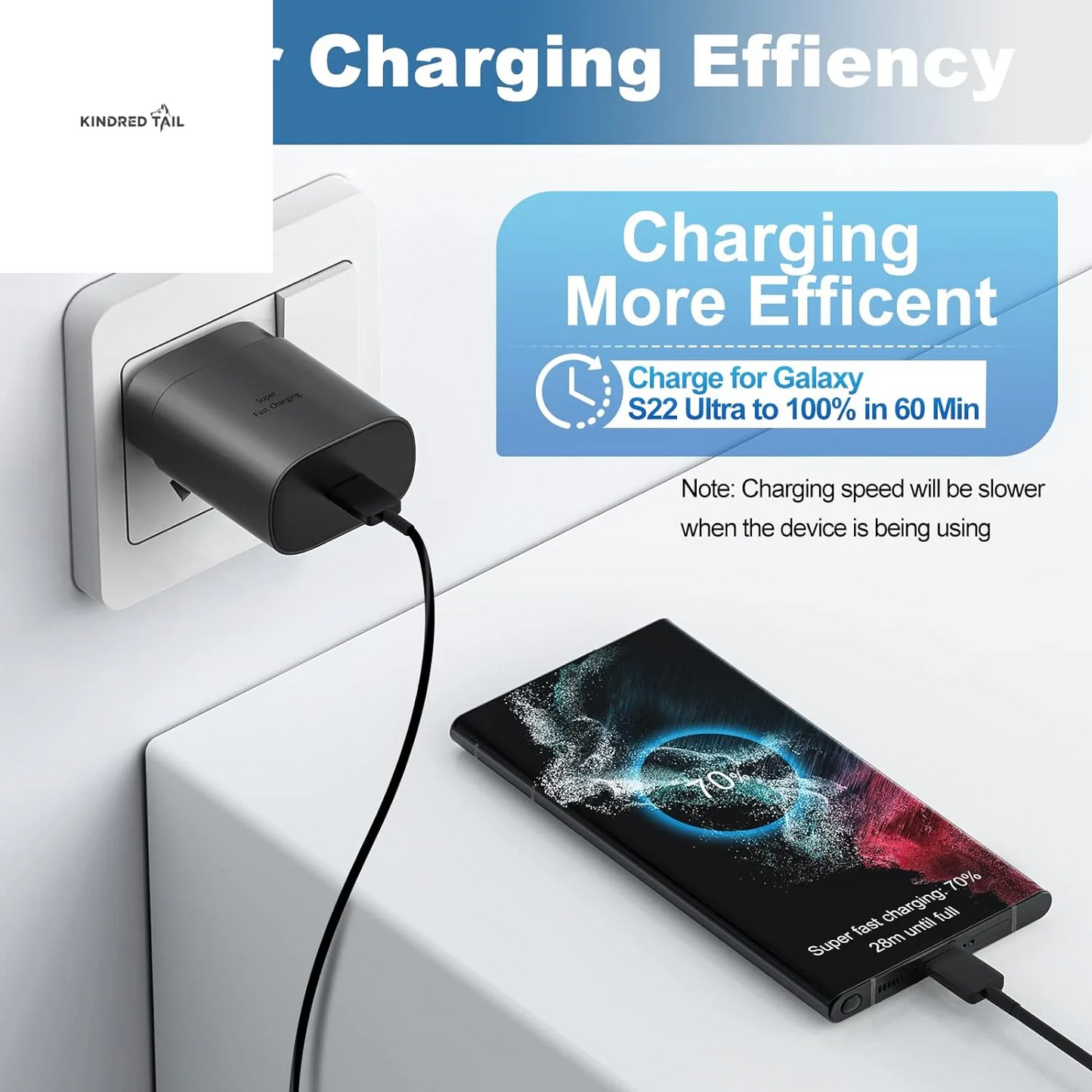 Super Fast Charger Type C,25W USB C Wall Charger Fast Charging Charger