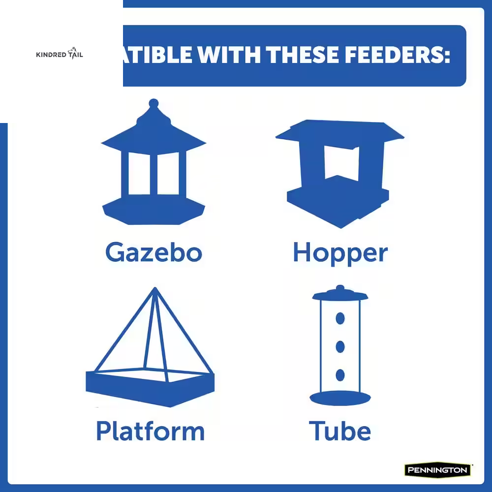 20 Lb. Wild Bird Seed Food – Premium High Energy Bird Seed Mix for Backyard Feeders, Attracts Cardinals, Chickadees, Finches & More