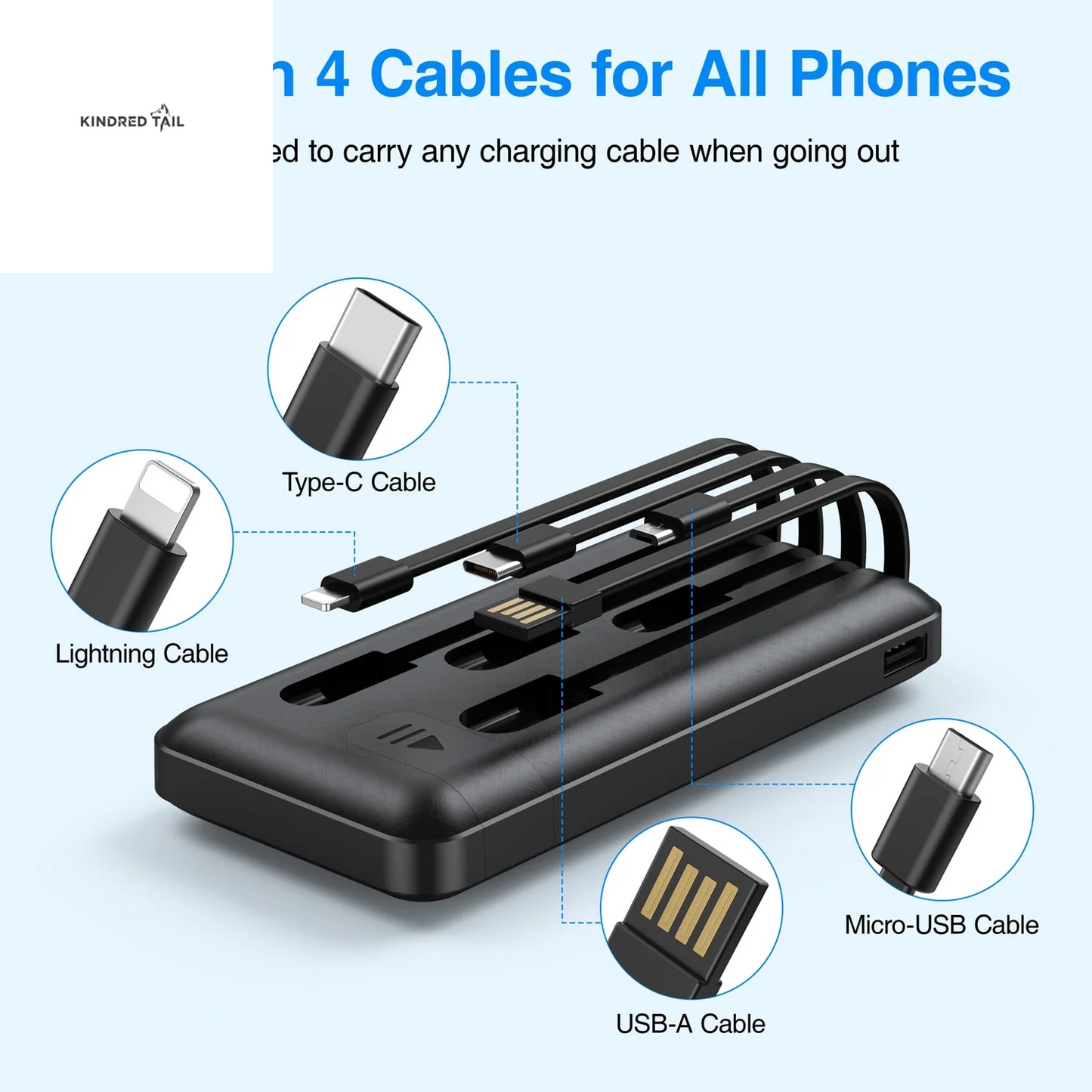 20000Mah Power Bank Portable Charger with Cables, USB Battery Pack Compatible for Iphone & Android Cell Phone